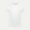Threadharbor.shop00e471cd89 1