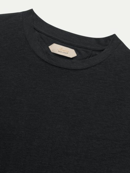 Threadharbor.shop16f479320e 3
