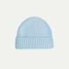 Threadharbor.shop3c7149a488 1