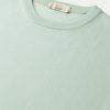 Threadharbor.shop436c692361 3