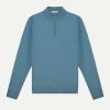 Threadharbor.shop9ae493b2be 1