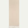 Threadharbor.shopac2479d5c3 1