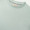 Threadharbor.shopb33321f50e 3