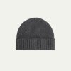 Threadharbor.shopb6e78b6959 1